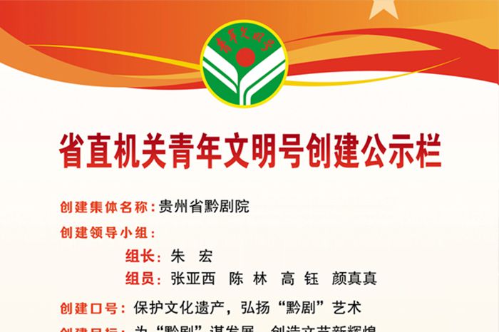 省直機關(guān)青年文明號創(chuàng)建公示欄